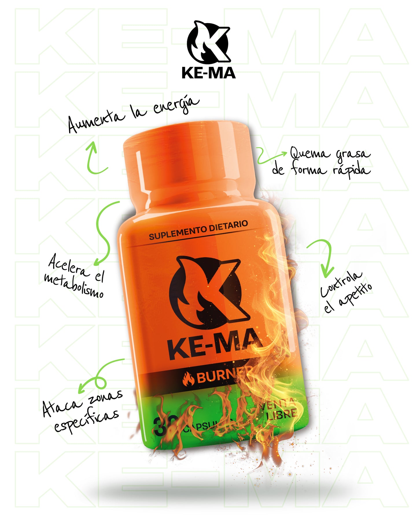 Combo KE-MA