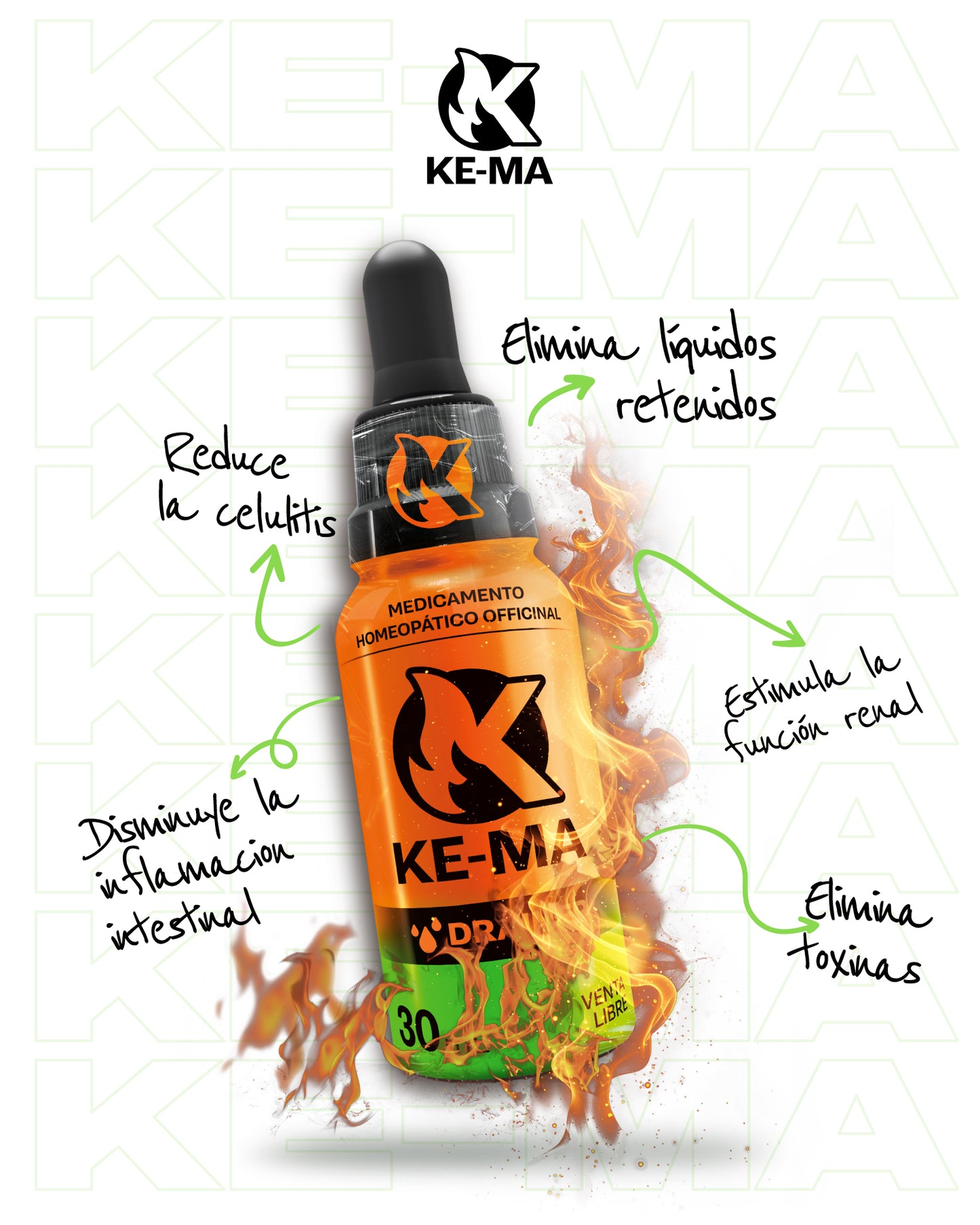 Combo KE-MA