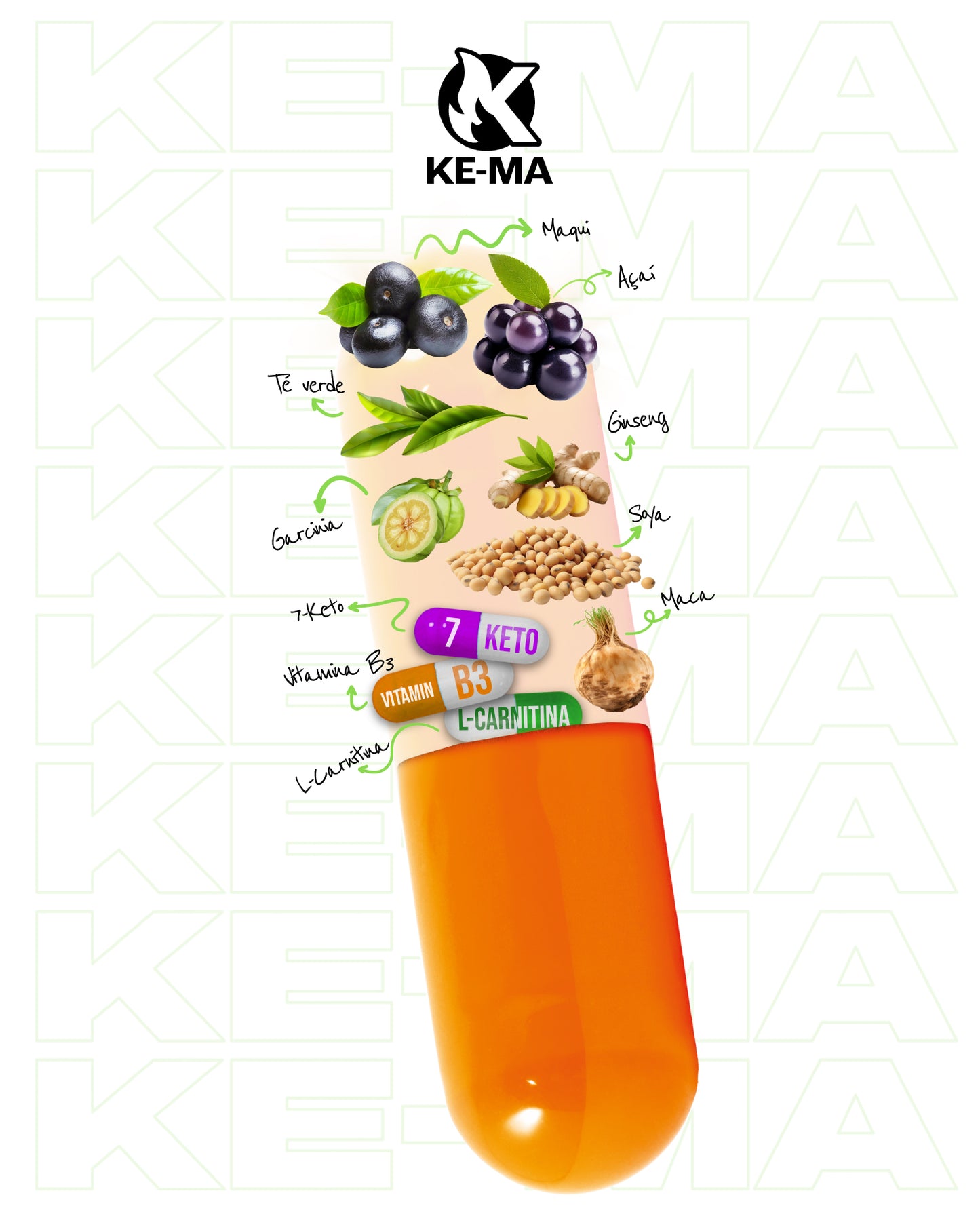 Combo KE-MA